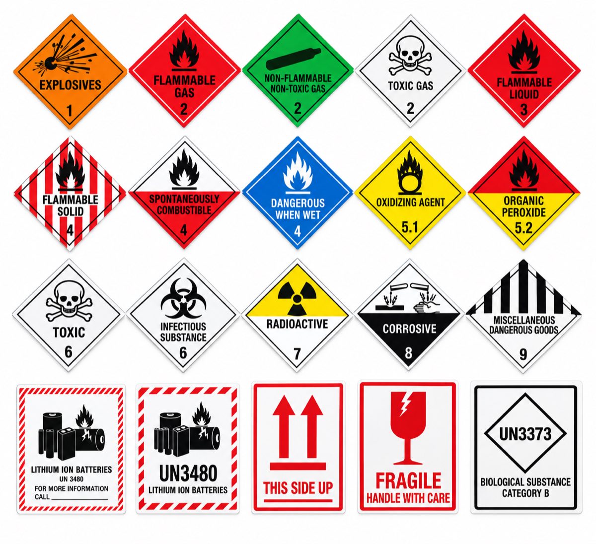 Dangerous goods hazard labels